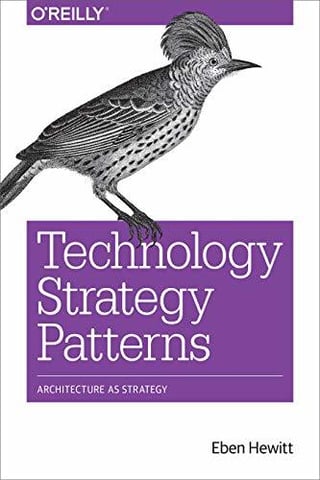 Technology Strategy Patterns