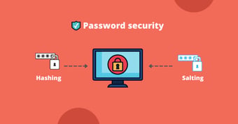 Article: Understanding password hashing and salting for enhanced security